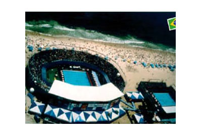 1995年里約熱內盧世界短池游泳錦標賽
