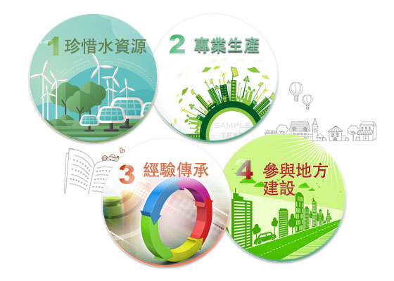 冠陽欣業有限公司
