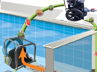 生物膜提取機